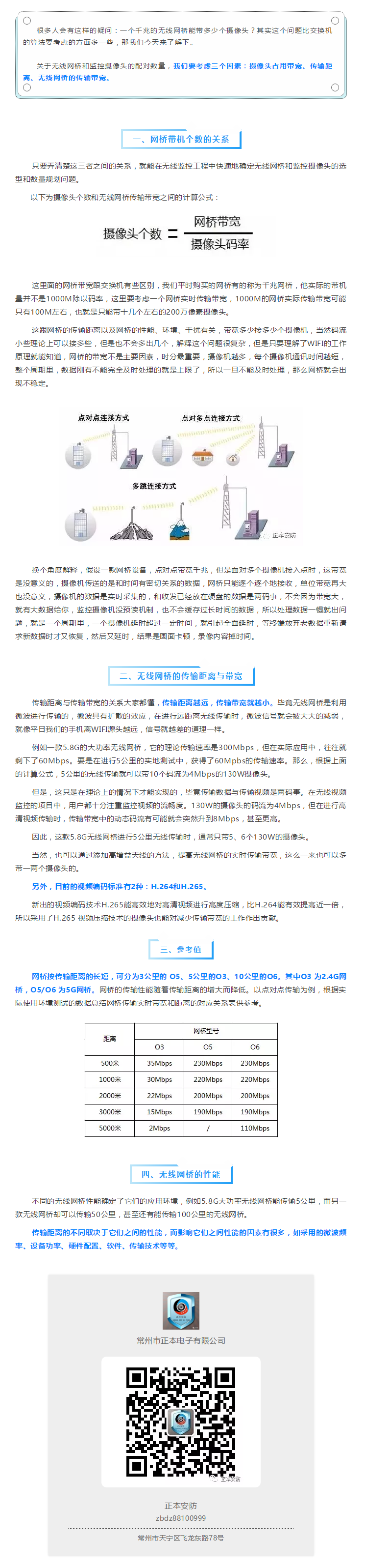 一個千兆無線網橋可(kě)以帶多少個攝像頭.png